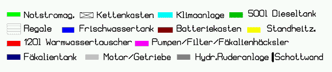 Grafik